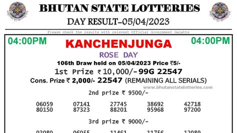 bhutan lottery result today 4pm